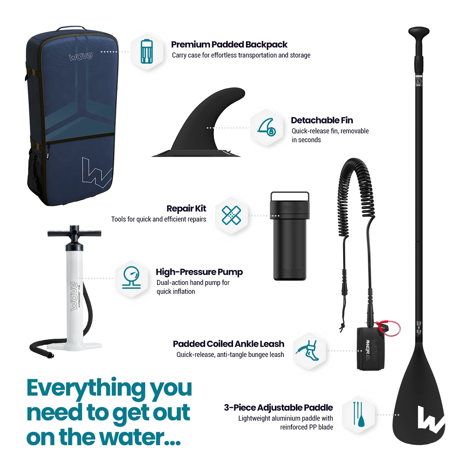 Woody 2.0 SUP | Inflatable Paddleboard | 10'9ft | Navy - Wave Sups USA